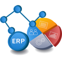 ERP - Operational Excellence